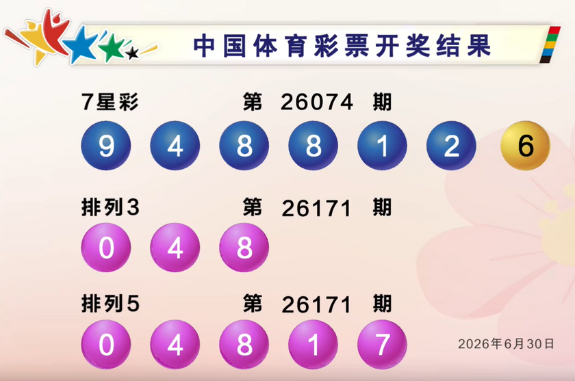 双色球2026074期开奖回顾 开奖结果查询